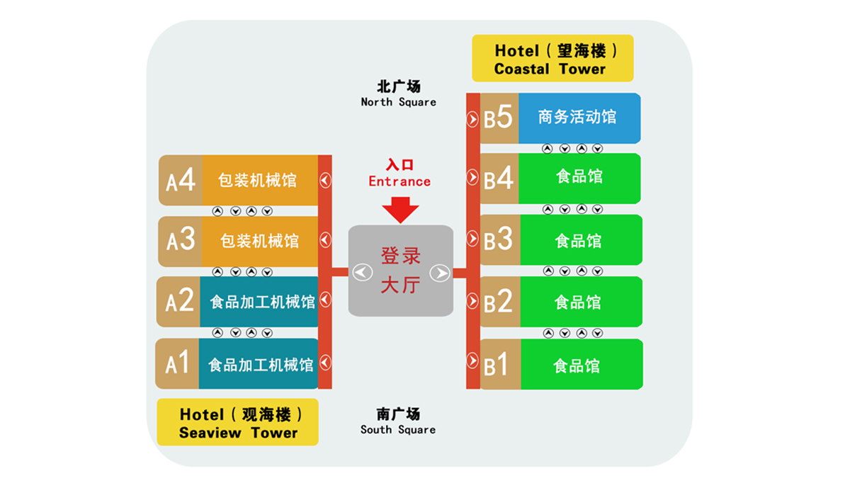 食品加工包裝和包裝機械展覽會，食品加工及包裝設備 