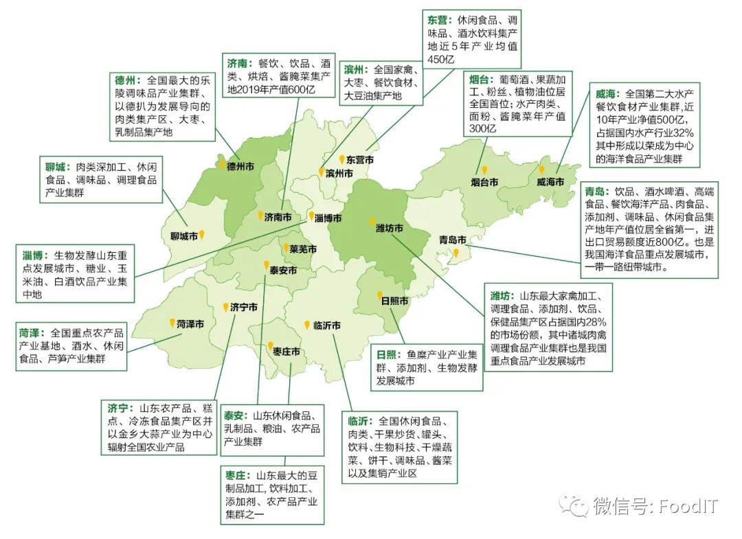 青島藍博食品機械展5.27-29日紅島國際會議展覽中心舉辦，山東區(qū)位優(yōu)勢明顯，產業(yè)基礎雄厚，藍博食品機械展