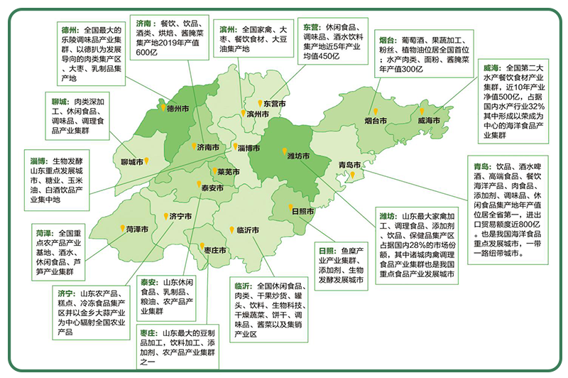 區(qū)位優(yōu)勢(shì)明顯，產(chǎn)業(yè)基礎(chǔ)雄厚,食品加工包裝和包裝機(jī)械展覽會(huì)紅島國(guó)際會(huì)議展覽中心，食品加工及包裝設(shè)備展,藍(lán)博會(huì)展 
